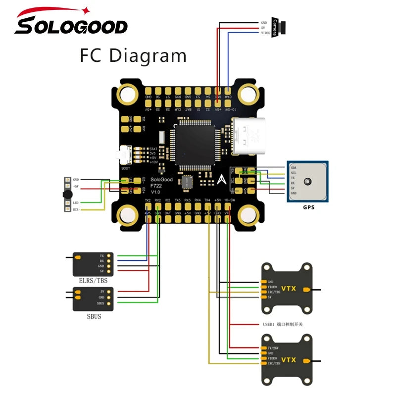 F722 Flight Controller BLS 60A Stack SoloGood F722 Flight Controller BLHELI_S 60A 4in1 ESC for FPV Drones Parts