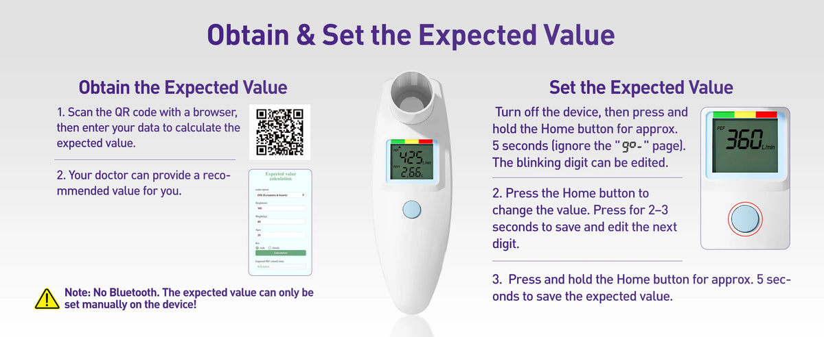 Nascool Digital Peak Flow Meter for Asthma COPD, Spirometer for PEF & FEV1 Test