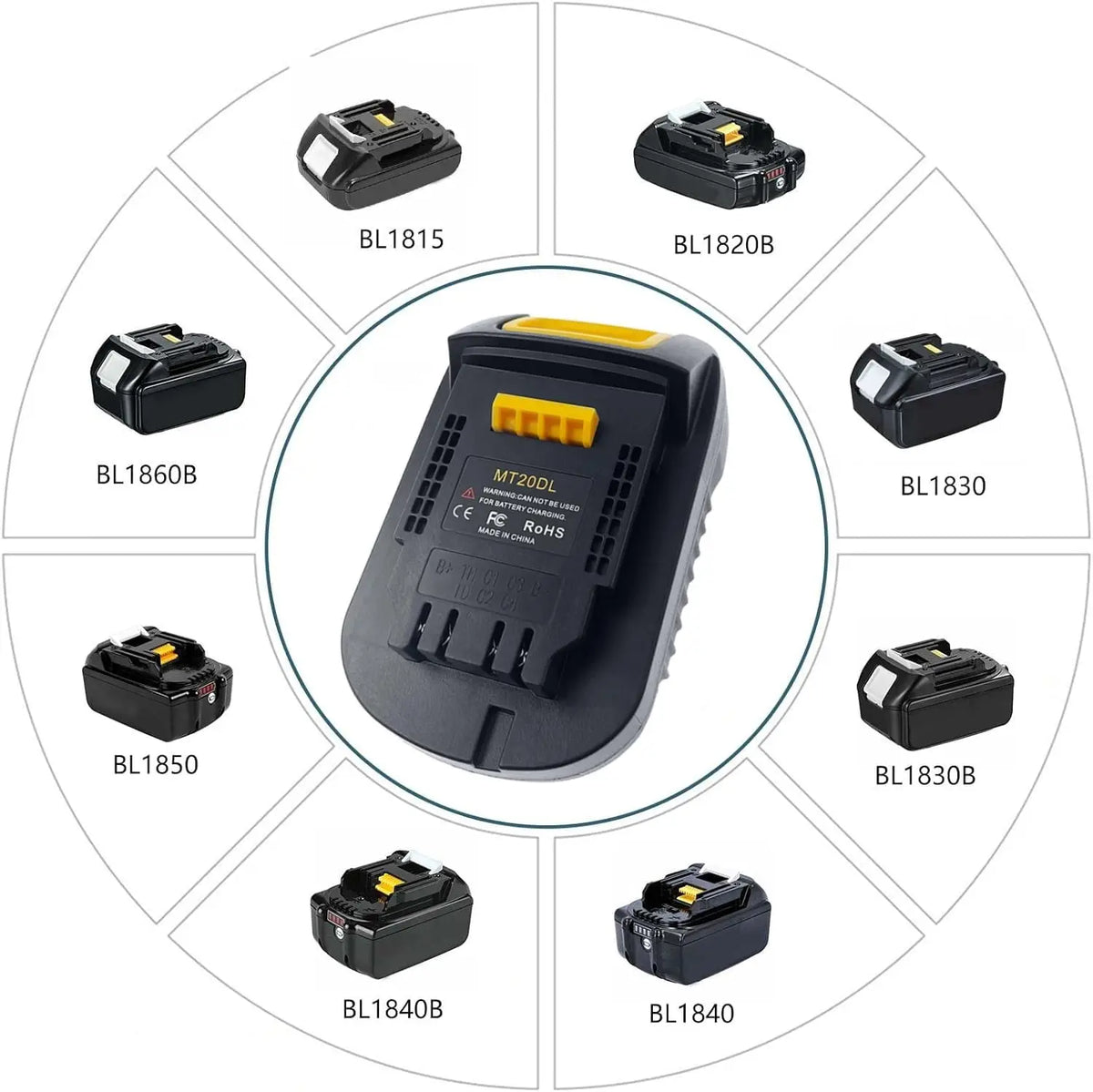 Adapting Makita 18V Lithium Batteries for Use with Dewalt 20V Cordless Power Tools MT20DL