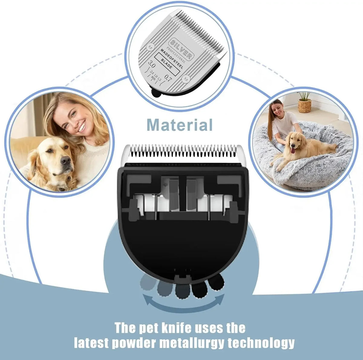 Professional Animal Dog Pet 5-in-1 Adjustable Cut Length 0.7-3mm, For Wahl Arco, Bravura, Chromado, Creativa, Figura, Motion Clippers