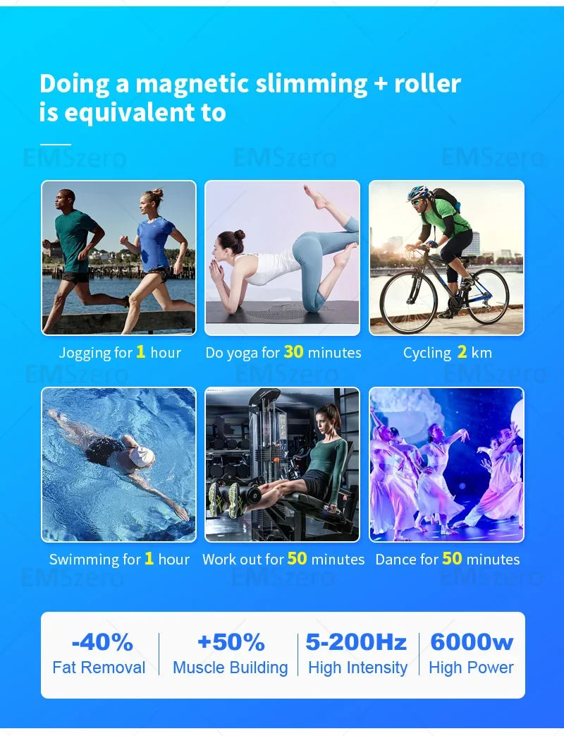 MYOslimEMS Body Sculpt Machine Roller Massage Fat Burner Body Care Massage Devices Muscle Stimulation Electromagnetic Device SPA