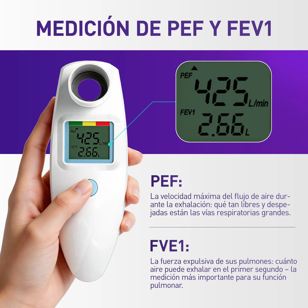 Nascool Digital Peak Flow Meter for Asthma COPD, Spirometer for PEF & FEV1 Test