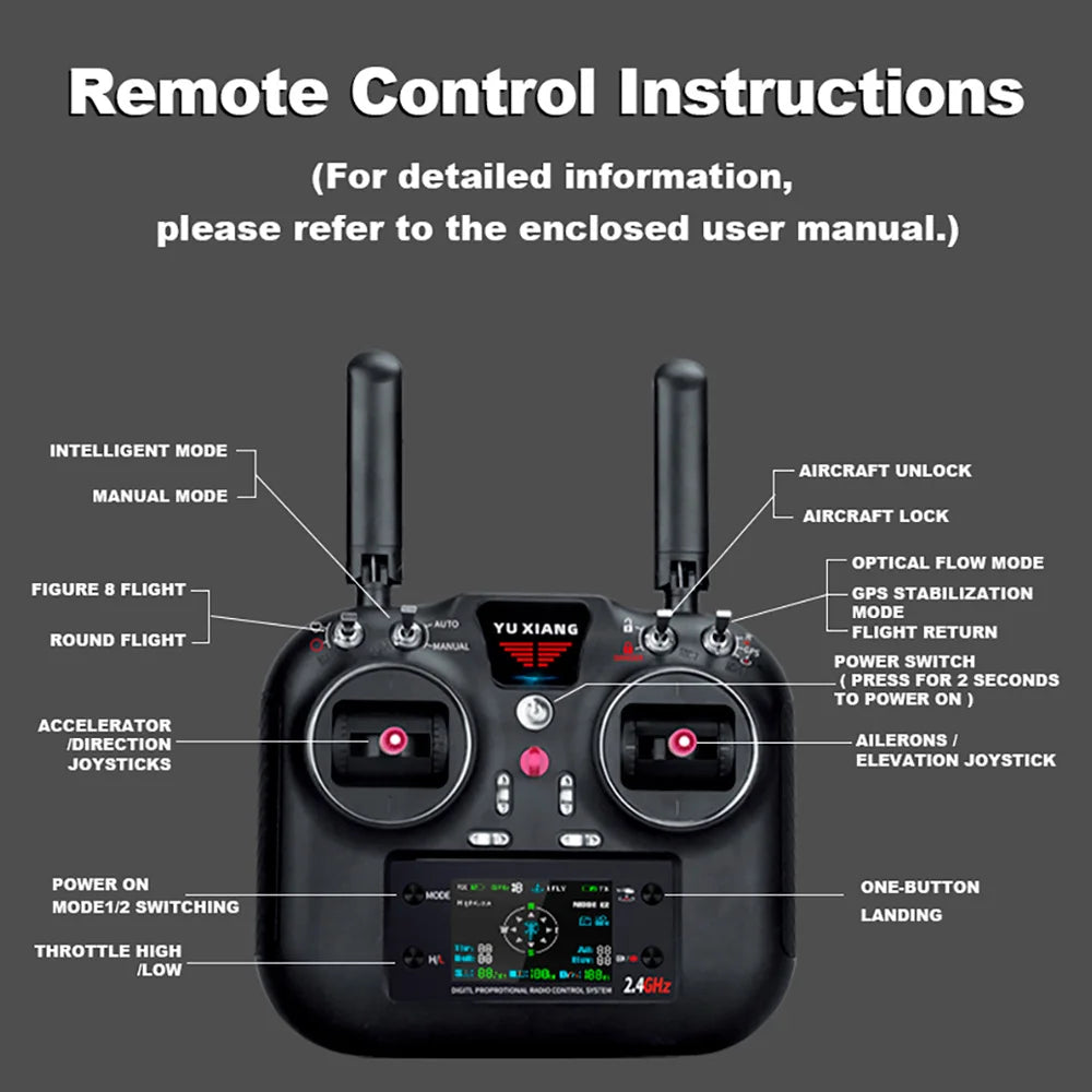 YUXIANG 1/16 F119S(MD500) 9CH GPS RC Helicopter