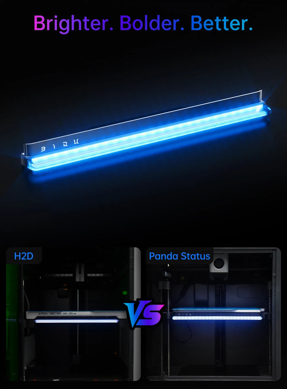 BlQU Panda Status Printer Status Indicator LEDS Lighting For Bambu Lab P1P P1S X1C X1E A1 3D printers