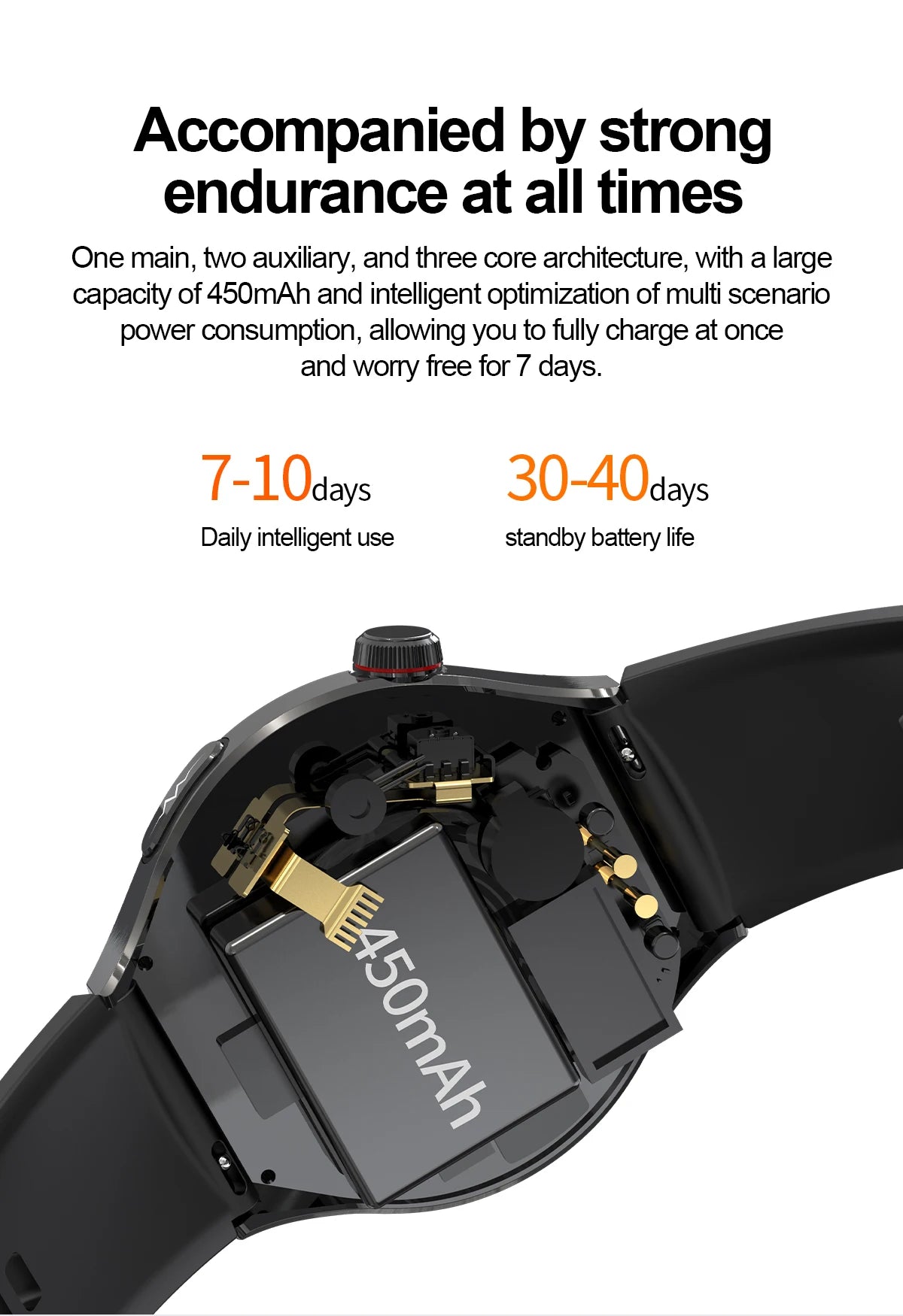 2025 New GUHUAVMI Accurate Blood Lipid Uric Acid Smart Watch Men Women ECG+PPG Blood pressure Bluetooth call Health Smartwatches