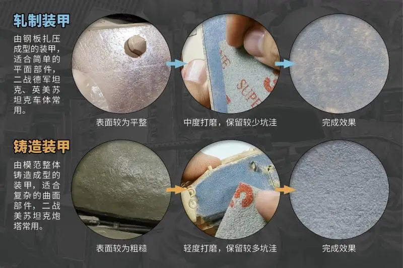 LIANG Model 0512 Weathering Auxiliary Series - High Precision Cast Texture Effect Paste (Model Not Included)