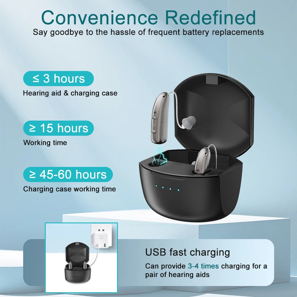 Hearing Aid for Deafness Self-Fitting OTC Hearing Aids Bluetooth Digital Sound Amplifier Portable Elderly Hearing Amplifier