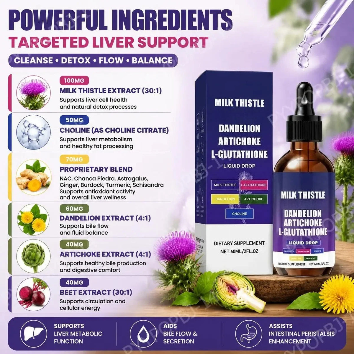Milk Thistle+Choline Liquid Drops with L-Glutathione and Ginger for Liver Metabolic Function and Bile Flow 60 ML