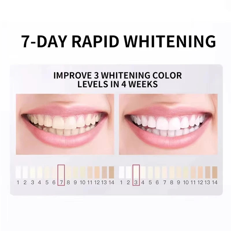 10% Nano-Hydroxyapatite Daily Toothpaste Clean Dental Surface Discoloration Fresh Cool Breath Oral Cleaning Care
