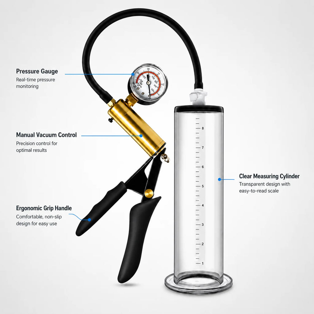 Men Adjustable Vacuum Training Kit with Transparent Acrylic Cylinder, Metal Pressure Dial, and Hand Pump for Home Use