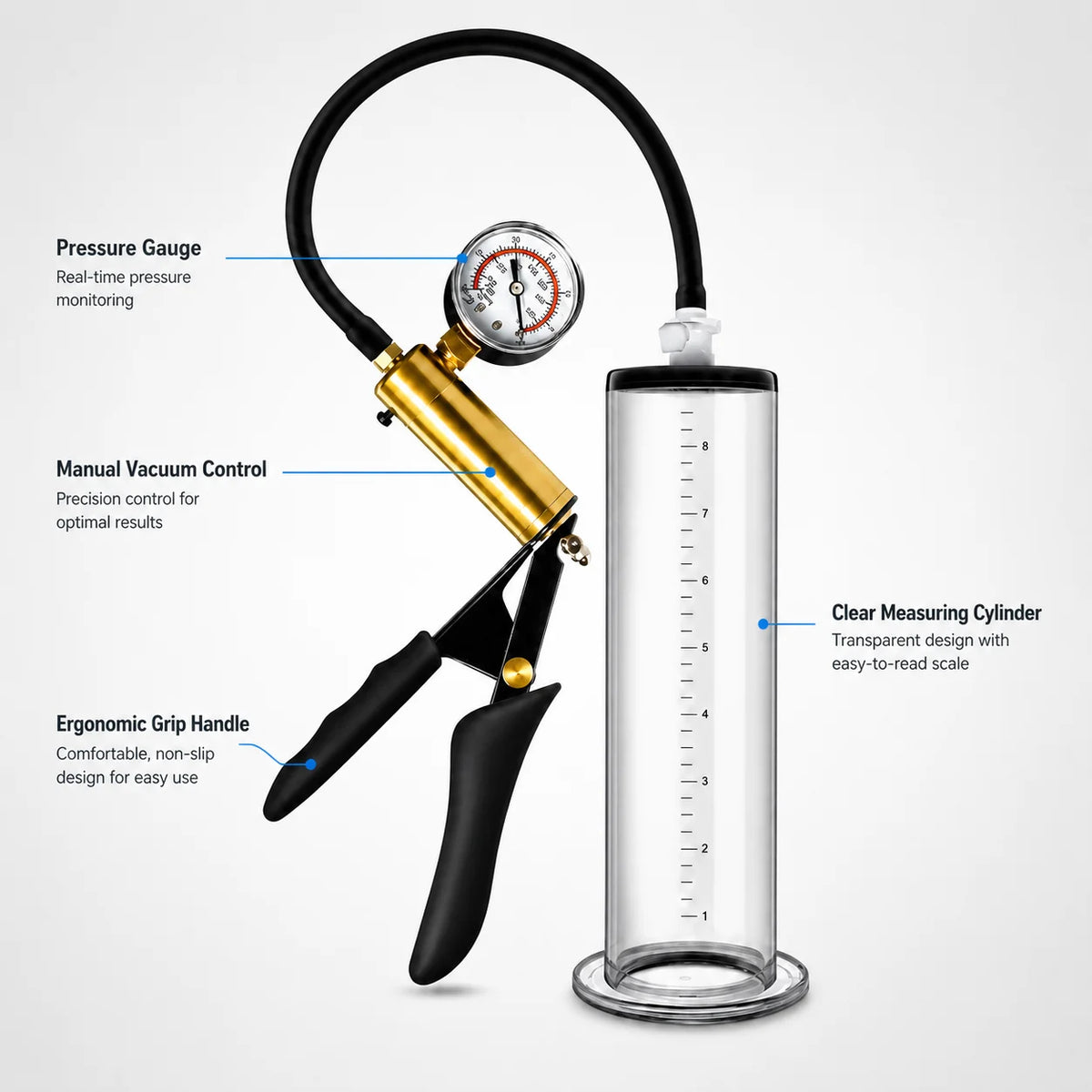 Men Adjustable Vacuum Training Kit with Transparent Acrylic Cylinder, Metal Pressure Dial, and Hand Pump for Home Use