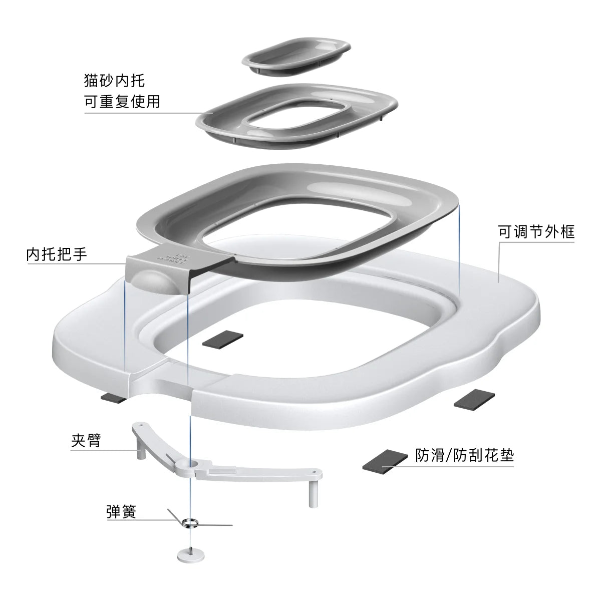 The Fourth Generation New Environmentally Friendly Cat Toilet Trainer, a Cat Environmentally Friendly Toilet