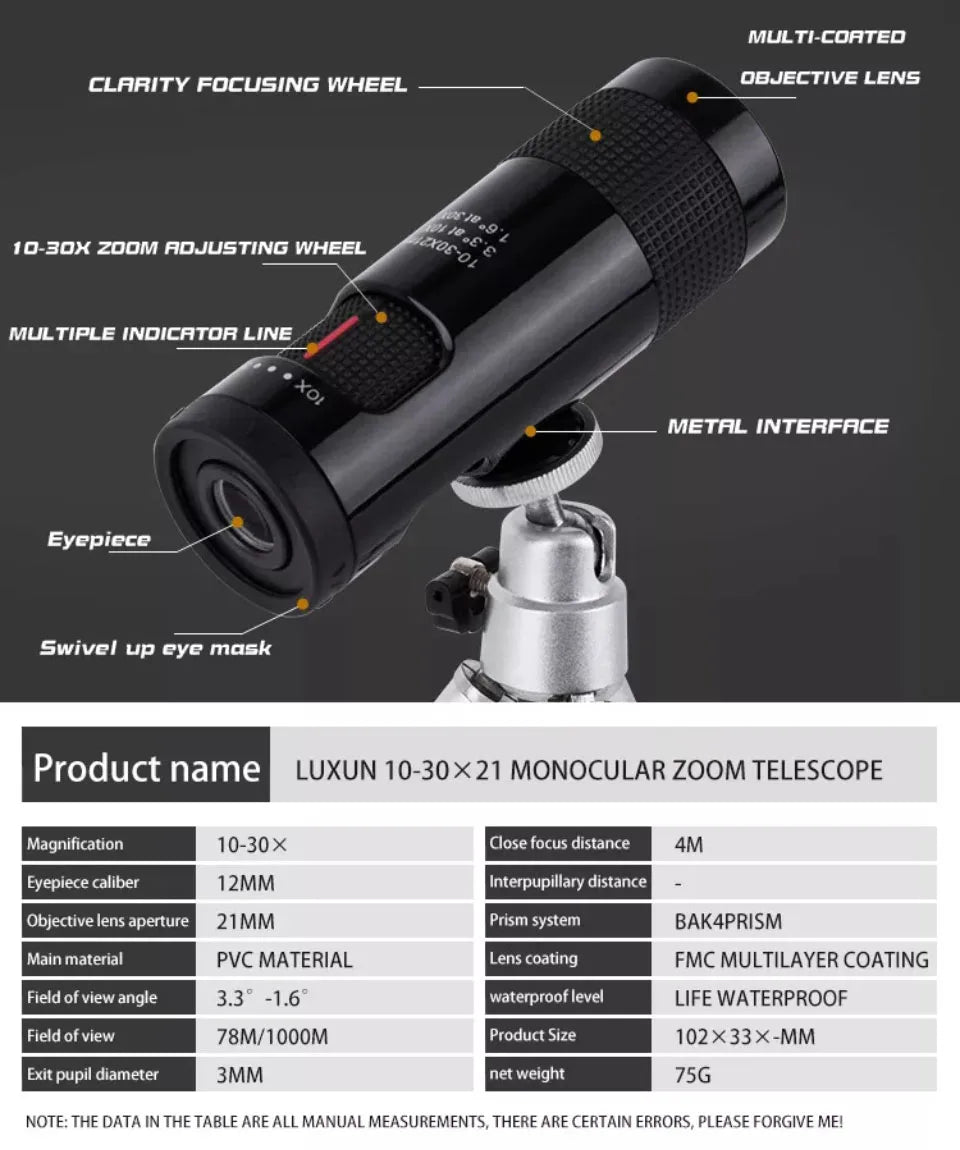 Powerful Monocular 10-30x21 Zoom Mini Telescope Portable Spotting Scope Camping Equipment Tourism Optical Sight Monocle