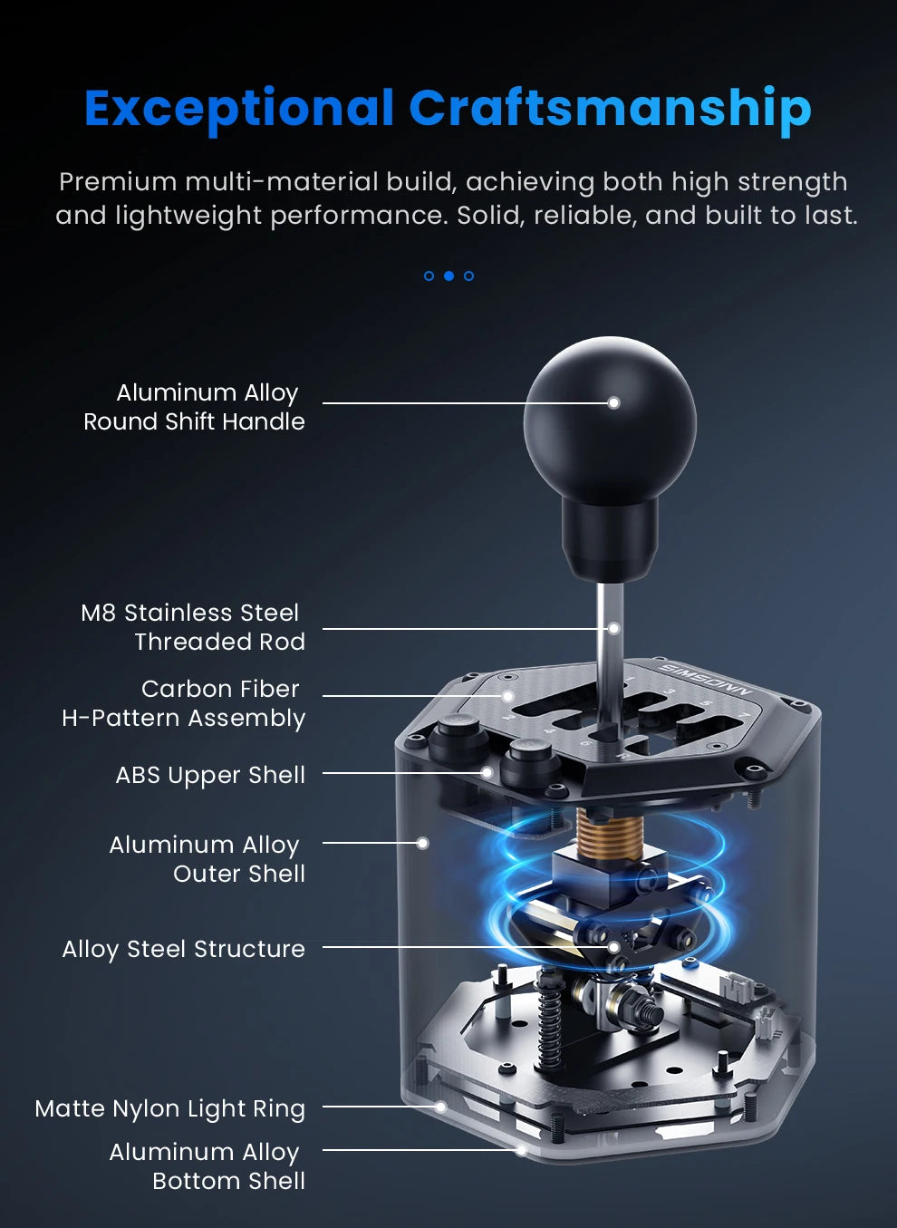 SIMSONN HS Pro Shifter Dual-Mode H-Type or Sequential Shifting with 6+R and 7+R Gears Racing Simulation Games Equipment