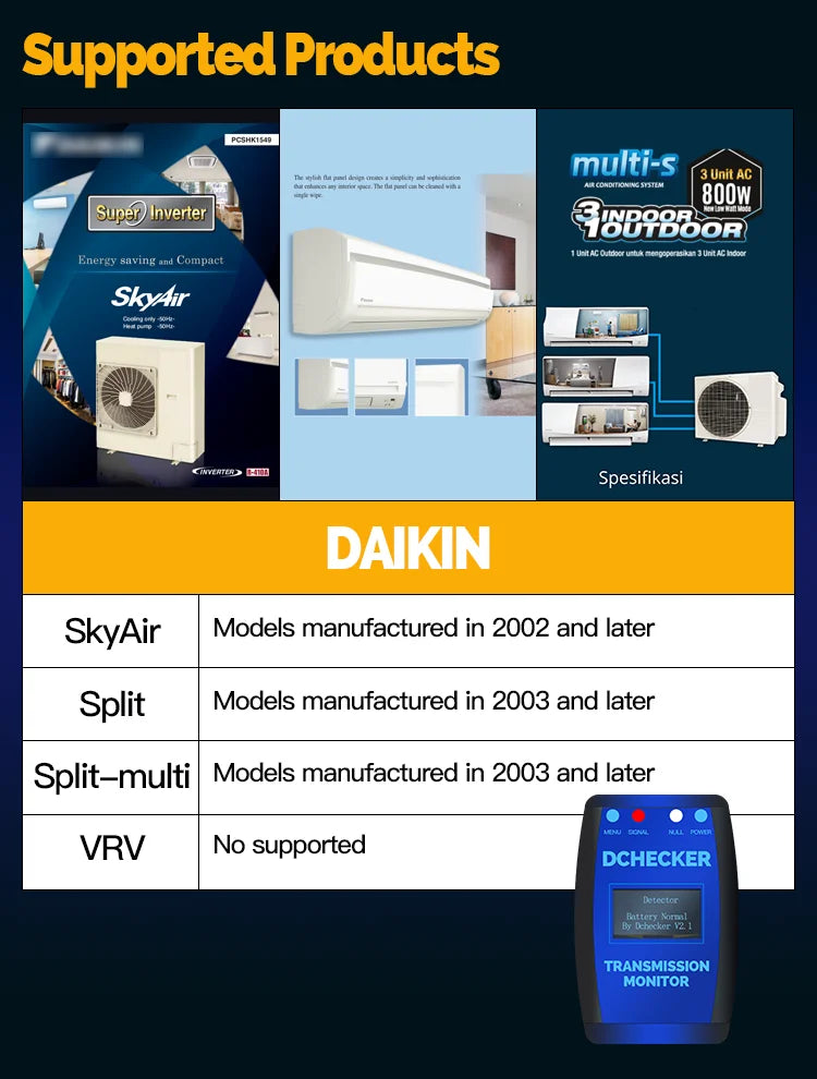 Transmission Monitor Dchecker For Daikin Split/Multi-Split SkyAir Services Troubleshooting Becomes Easy New