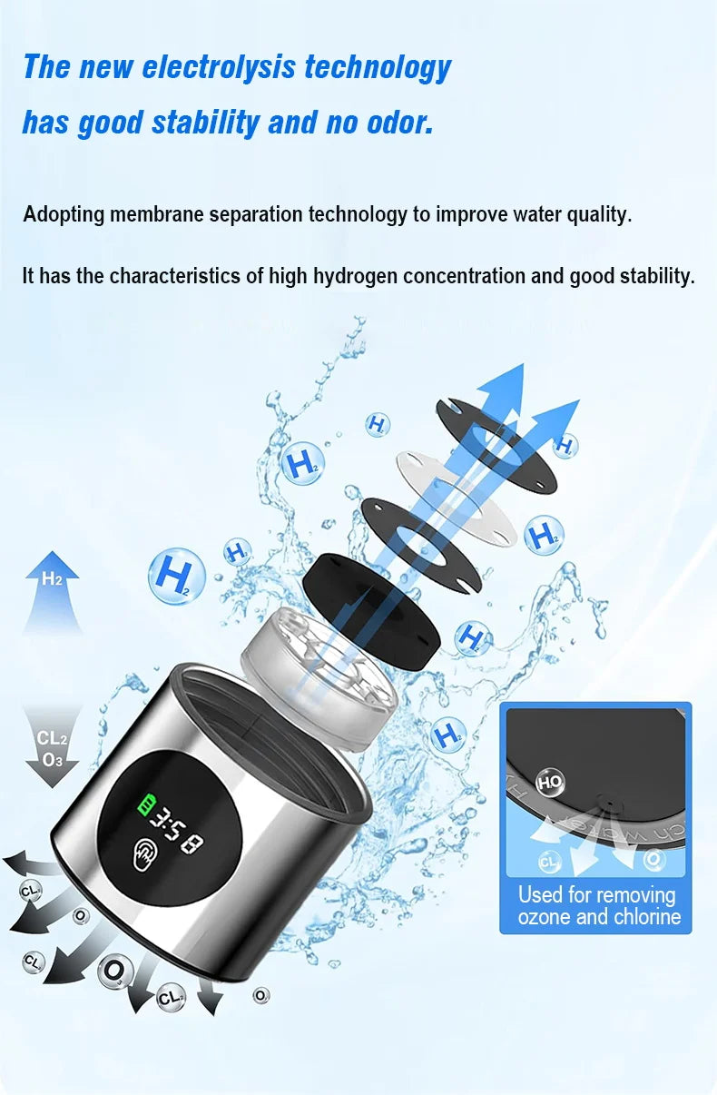 Portable High Performance Hydrogen Water Generator Bottle SPE PEM Chamber Electrolytic Ionizer Rechargeable Hydrogen Water Cup