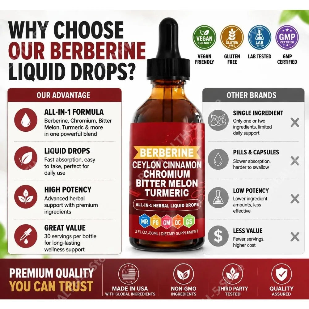Berberine Ceylon Cinnamon Chromium Liquid Drops with Bitter Melon and Turmeric for Glucose Metabolism Support, 30 Servings