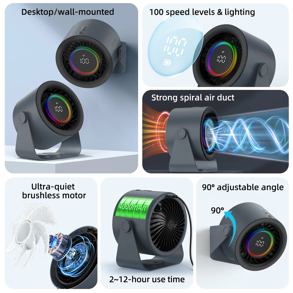 GOOJODOQ Desktop Fan 4000mAh Silent Adjustable Speed Air Circulation Fan 100 Speeds with Digital Display Wall Mountable