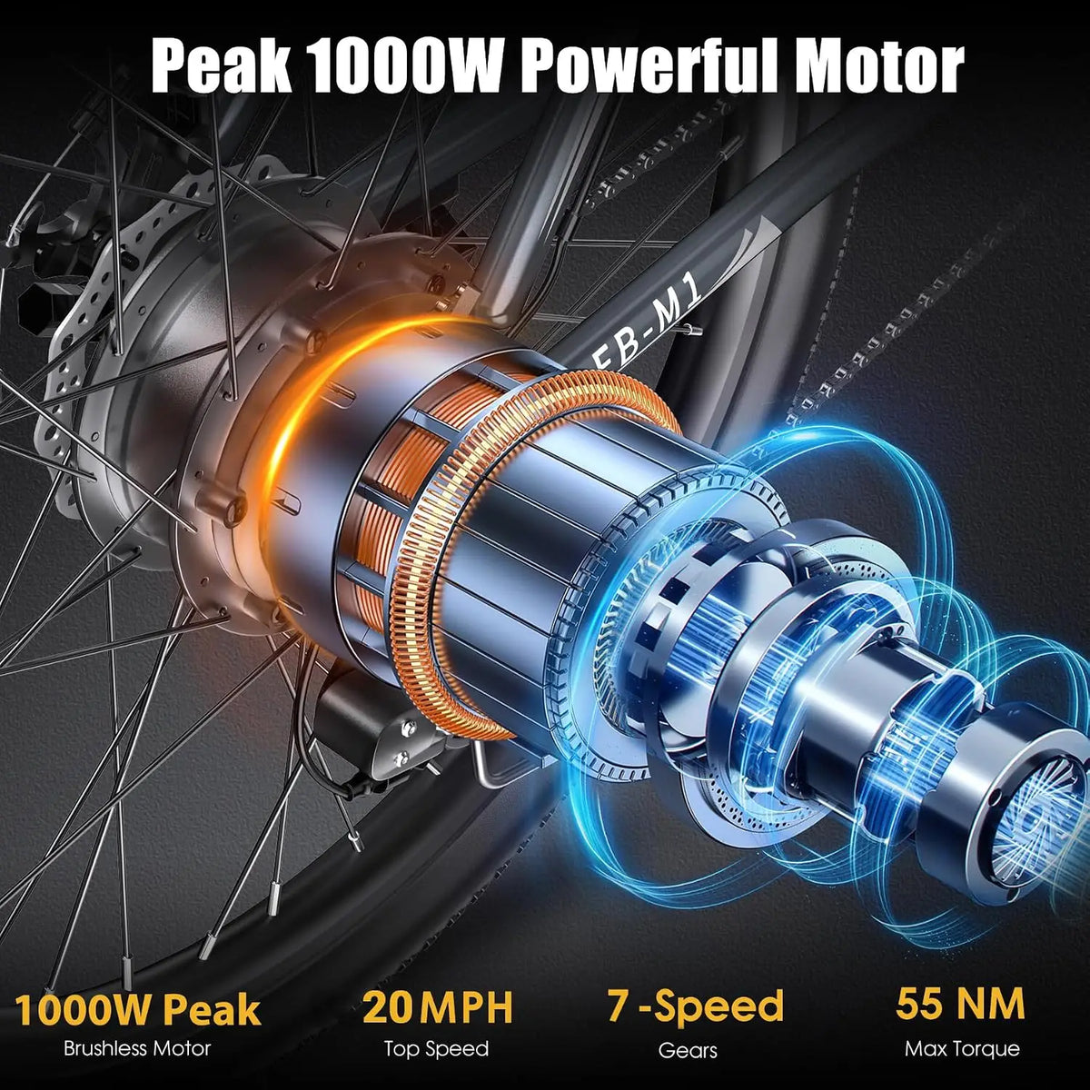 Electric Bike 1000W Peak 50Miles 26" 48V Removable Battery Fenders 7 Speed Front Suspension UL, Customized