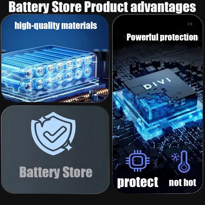 For RYOBI 18V 12.0Ah-15C lithium-ion high-performance battery suitable for all series power tools P107 P108 P109