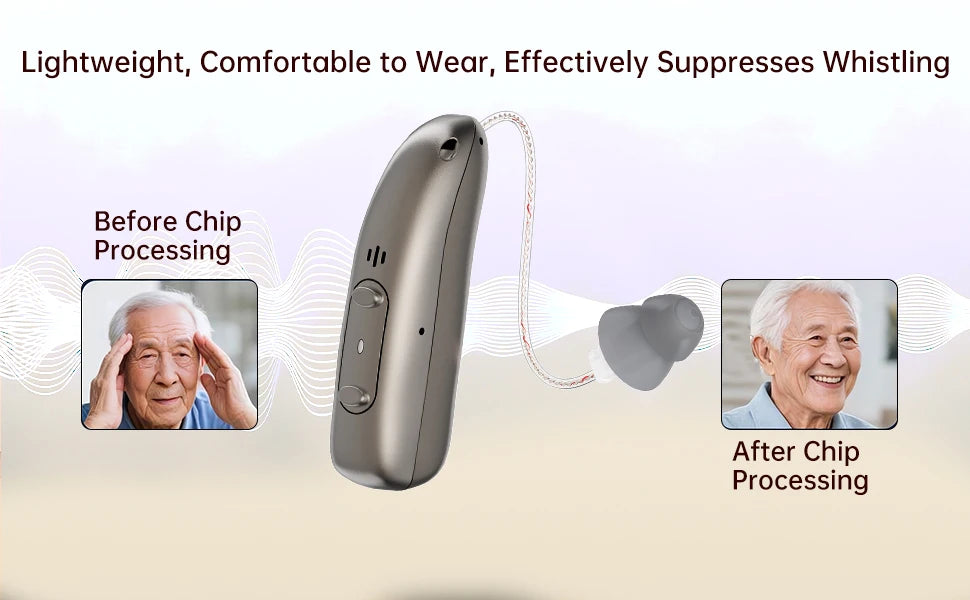 Mirasing Hearing Aids，Bluetooth RIC Hearing Aid - 2025 Rechargeable BTE with Noise Cancelling & Charging Case
