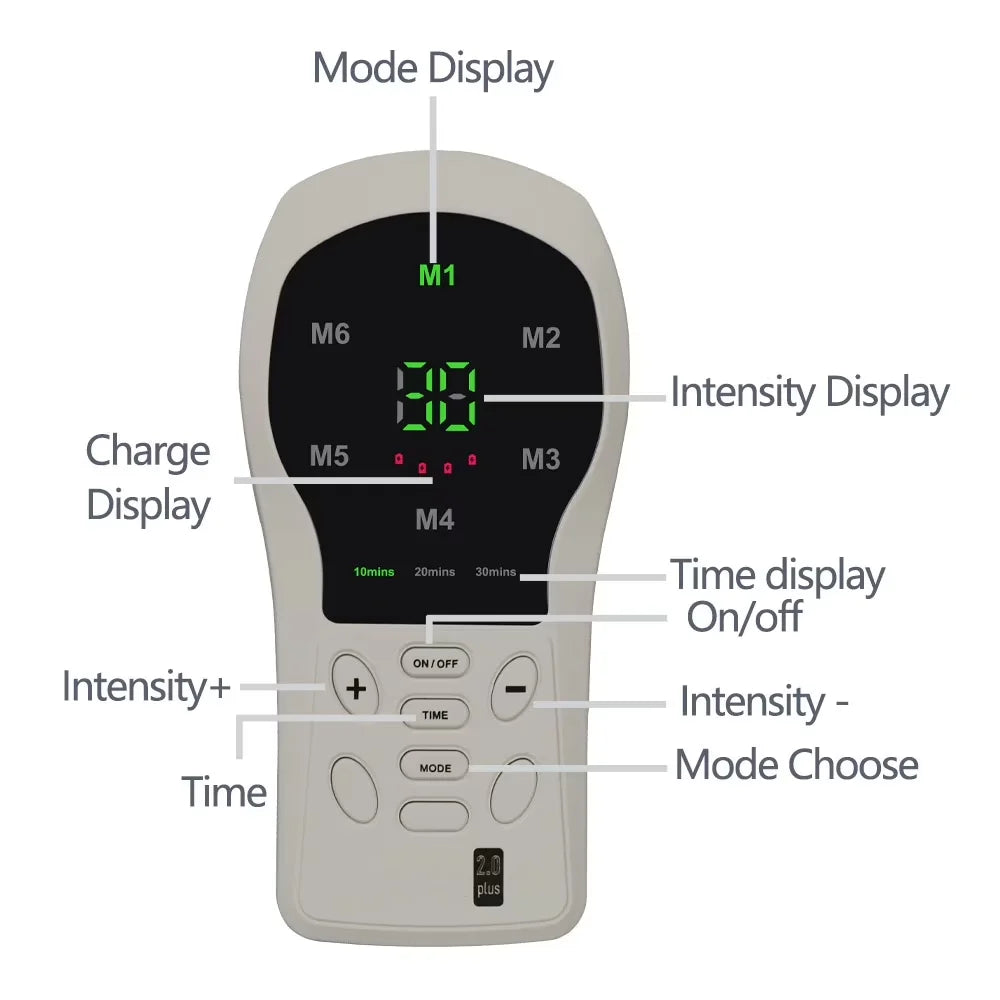 Kegel Exerciser Pelvic Floor Muscle Trainer with Electrical Stimulation & Biofeedback - Home Use for Incontinence Postpartum