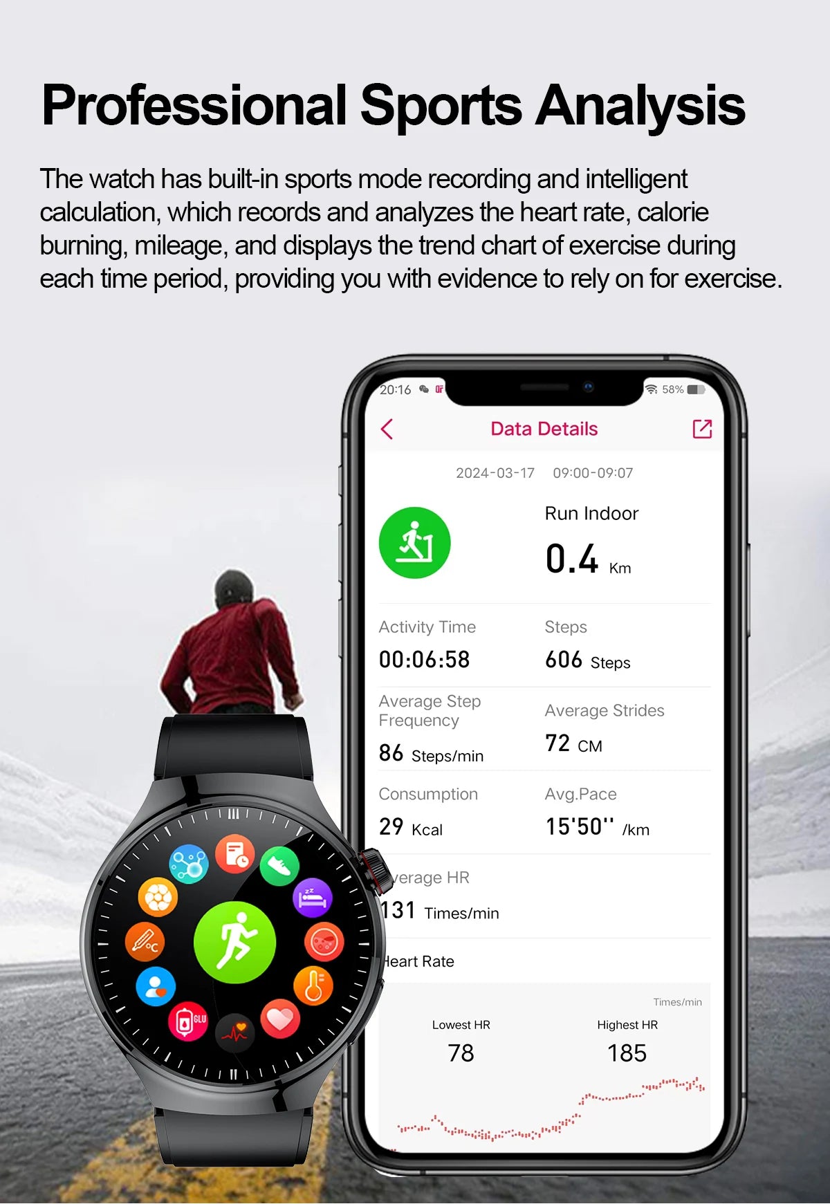 2025 New GUHUAVMI Accurate Blood Lipid Uric Acid Smart Watch Men Women ECG+PPG Blood pressure Bluetooth call Health Smartwatches