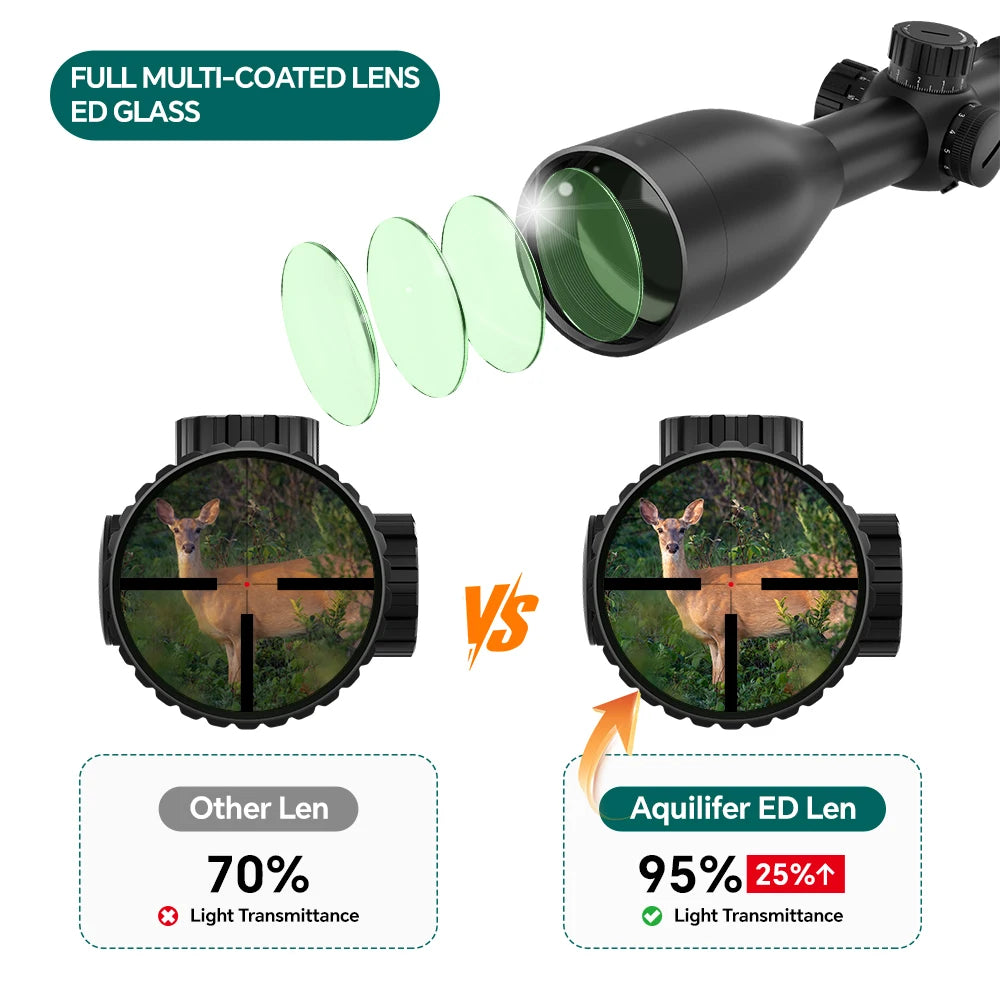 Aquilifer 3-12x56 Hunting Scope ED Glass Fully Multi Coated High Light Transmission for Dawn Dusk