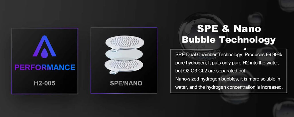 ALTHY Performance Molecular Hydrogen Water Generator Bottle DuPont SPE&PEM Dual Chamber lonizer + Charging&Time Display