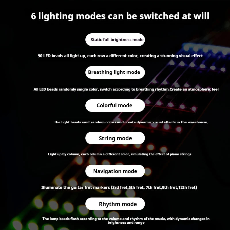 Guitar Fretboard Light with 12 Lighting Modes,Scale Learning System&Rhythm Sync for Party,Street Performance,Live Streaming