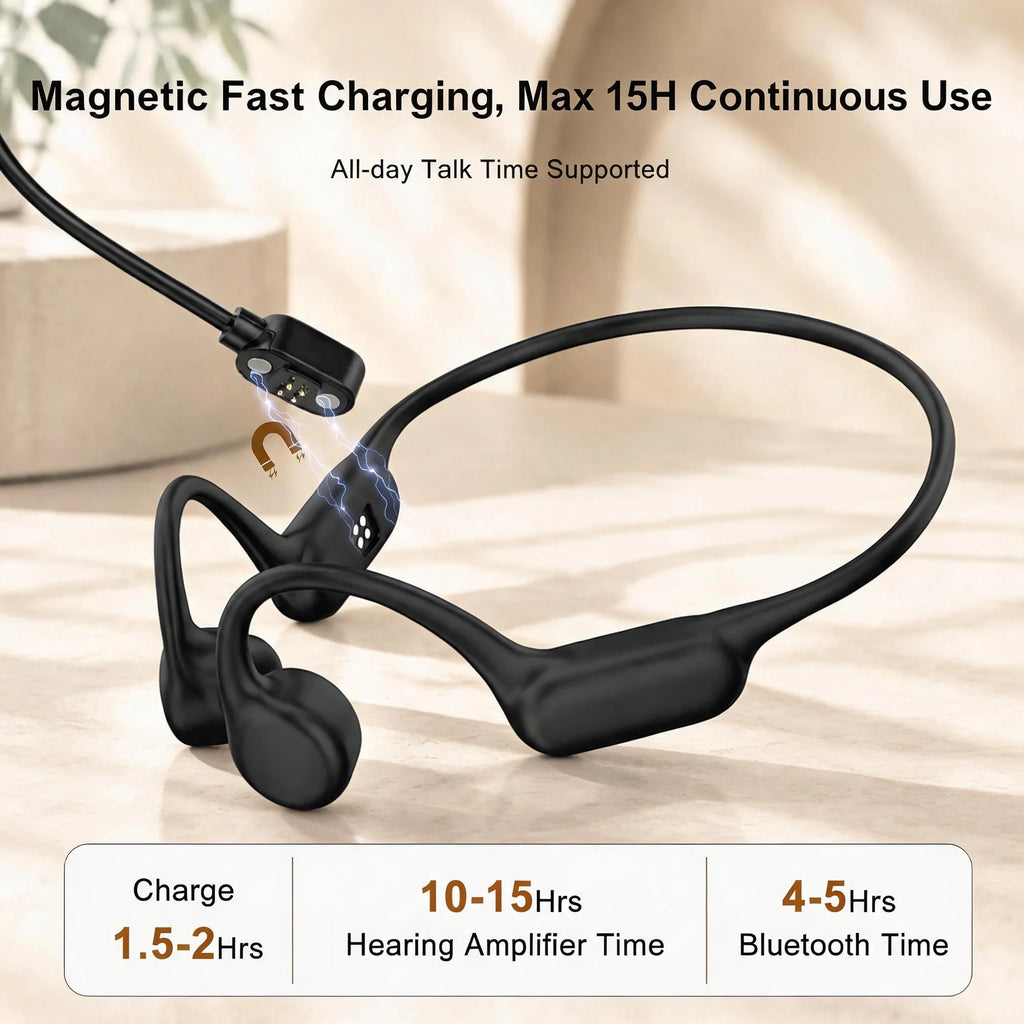 Open Ear Bone Conduction Hearing Aid Bluetooth Headphones for Deaf Multi Channel Rechargeable Hearing Aids