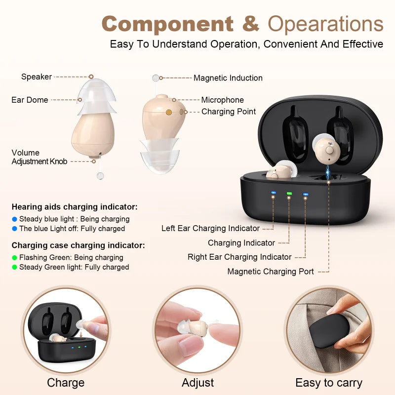 Rechargeable Hearing Aid for the Elderly In-the-Ear Intelligent Noise Reduction Hearing Aid ITE Large Capacity Charging Case