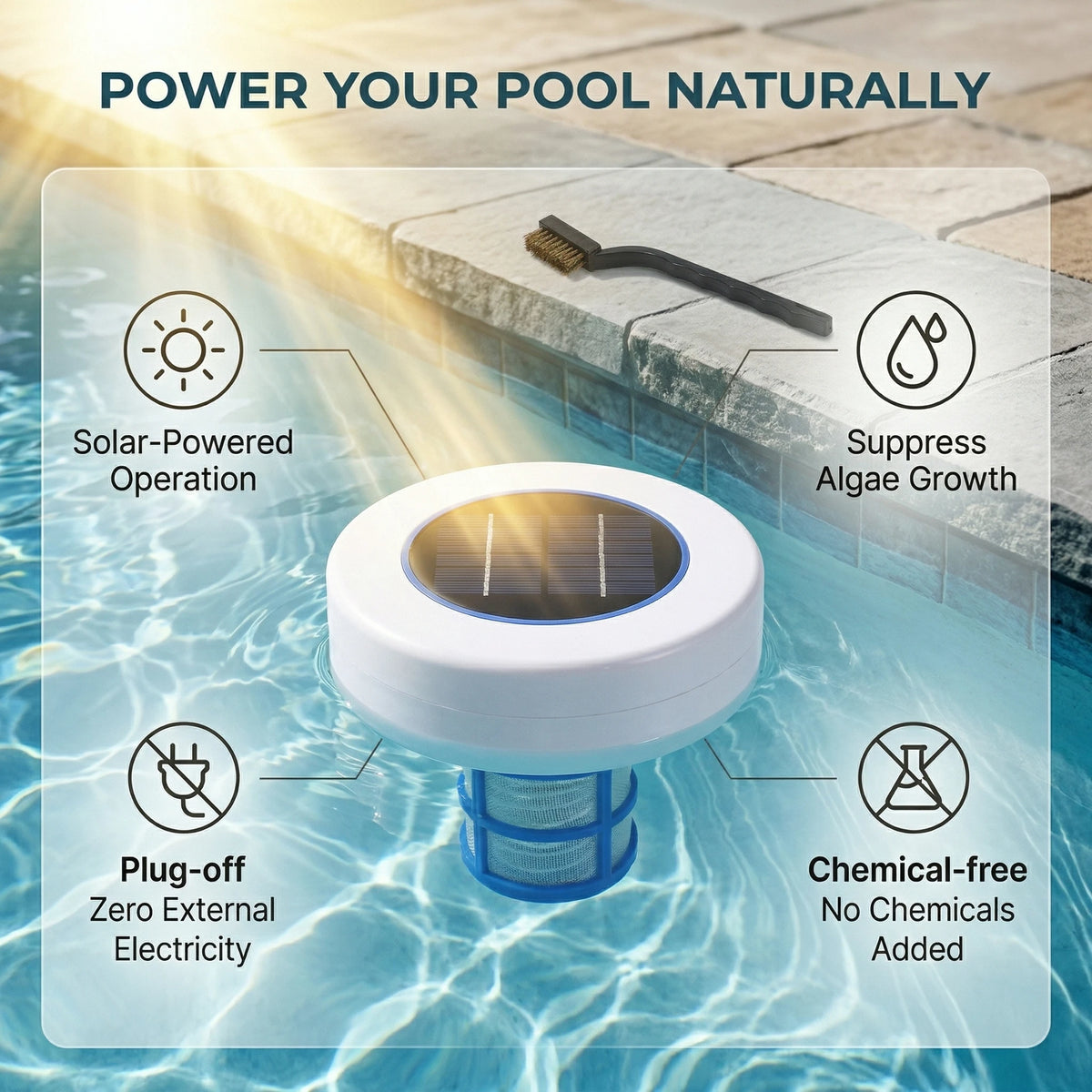 Solar Pool Purifier Chlorine-Free Water Processor Solar Pool-Ionizer Water Algae Inhibition Tools Swimming Pool Cleaning Tools