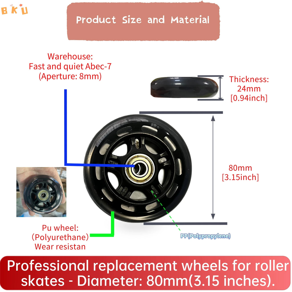 2 Pcs 80mm Inline Skate Wheels - High Elastic, Silent & Wear-Resistant for Luggage, Carts, Kids' Scooters