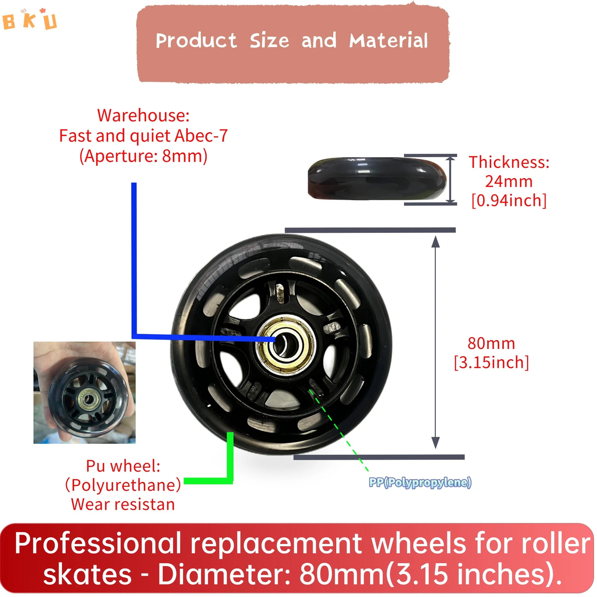 2 Pcs 80mm Inline Skate Wheels - High Elastic, Silent & Wear-Resistant for Luggage, Carts, Kids' Scooters