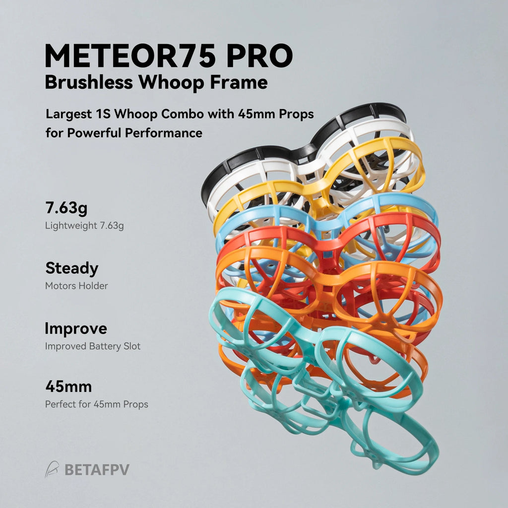 BETAFPV Meteor75 Pro Brushless Whoop Quadcopter 2026