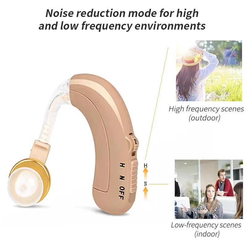 Battery Adjustable Tone Hearing Aid Rechargeable Ear Hearing Amplifier Hearing Aids Device for Elderly Hearing Loss Lightweight