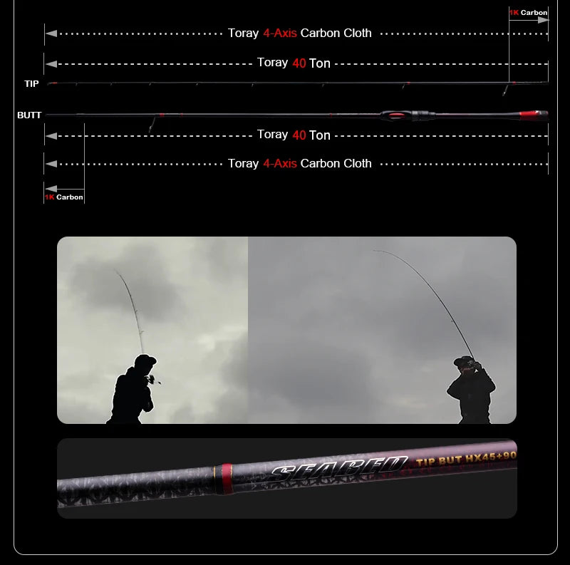 PURELURE SEABED Lightweight Long-Range Micro Bait All-Fuji Small Root Rod Spinning Casting Rod Bottom Probe Set Perch
