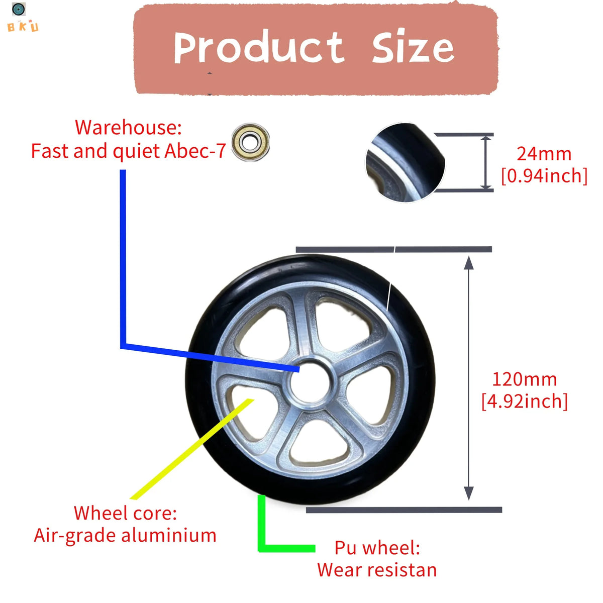 120mm (4.92-inch) Aluminum Core Replacement Wheel for Speed Scooters - Aluminum Alloy + PU with Black Bearings(2PCS)