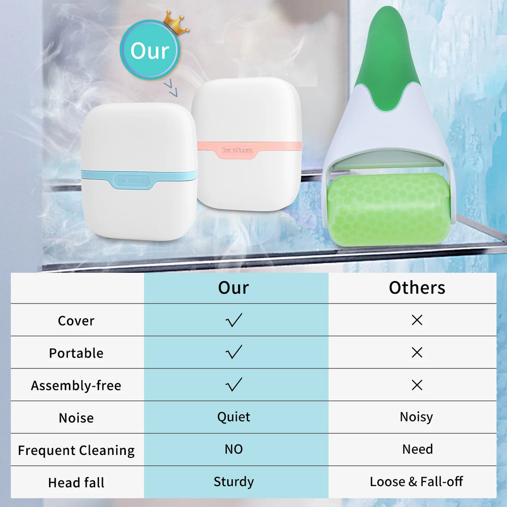 Hello Face Ice Roller S30 Facial Massage Reusable 2 Shape Heads Freezable Ice Massager Lifting Tools