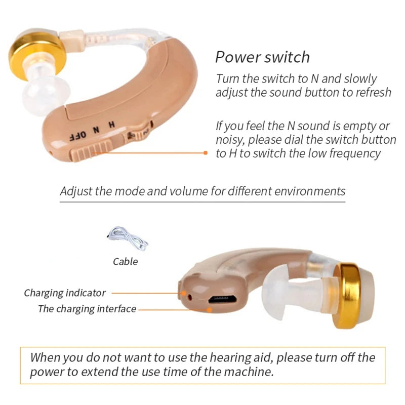 Battery Adjustable Tone Hearing Aid Rechargeable Ear Hearing Amplifier Hearing Aids Device for Elderly Hearing Loss Lightweight