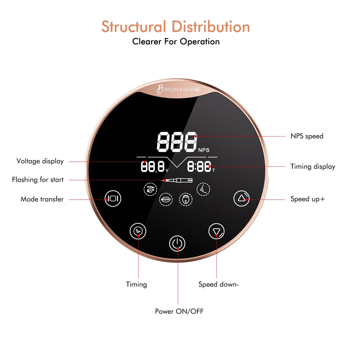 Biomaser P90 Dermografo Digital Tattoo Permanent Makeup Machine Pen/microblading Machine Set For Universal Cartridge Needle