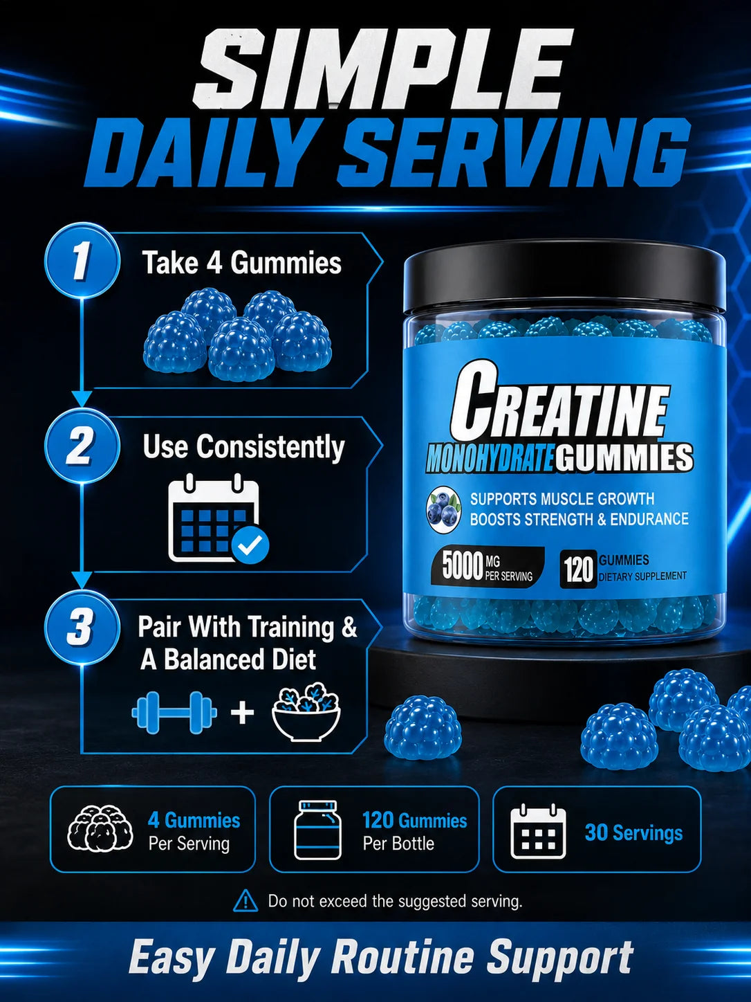 Creatine Monohydrate Gummies 5000mg Per Serving, 120 Gummies for Muscle Strength, Endurance & Energy, Dietary Supplement