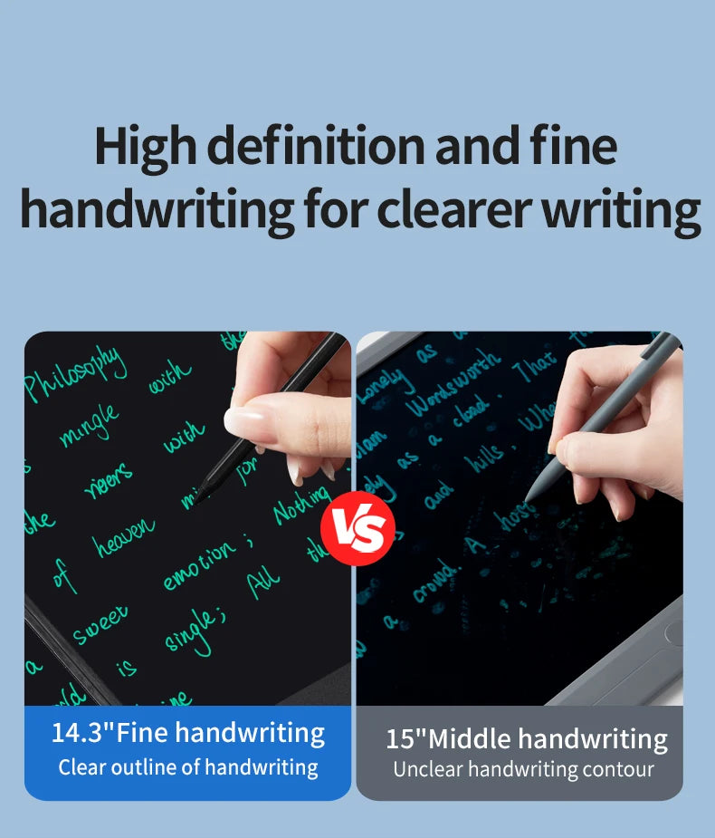 14.3-inch Folding Screen LCD Superfine Handwriting Writing Board Meeting Magnetic to Erase Drawings Tablet Split Screen