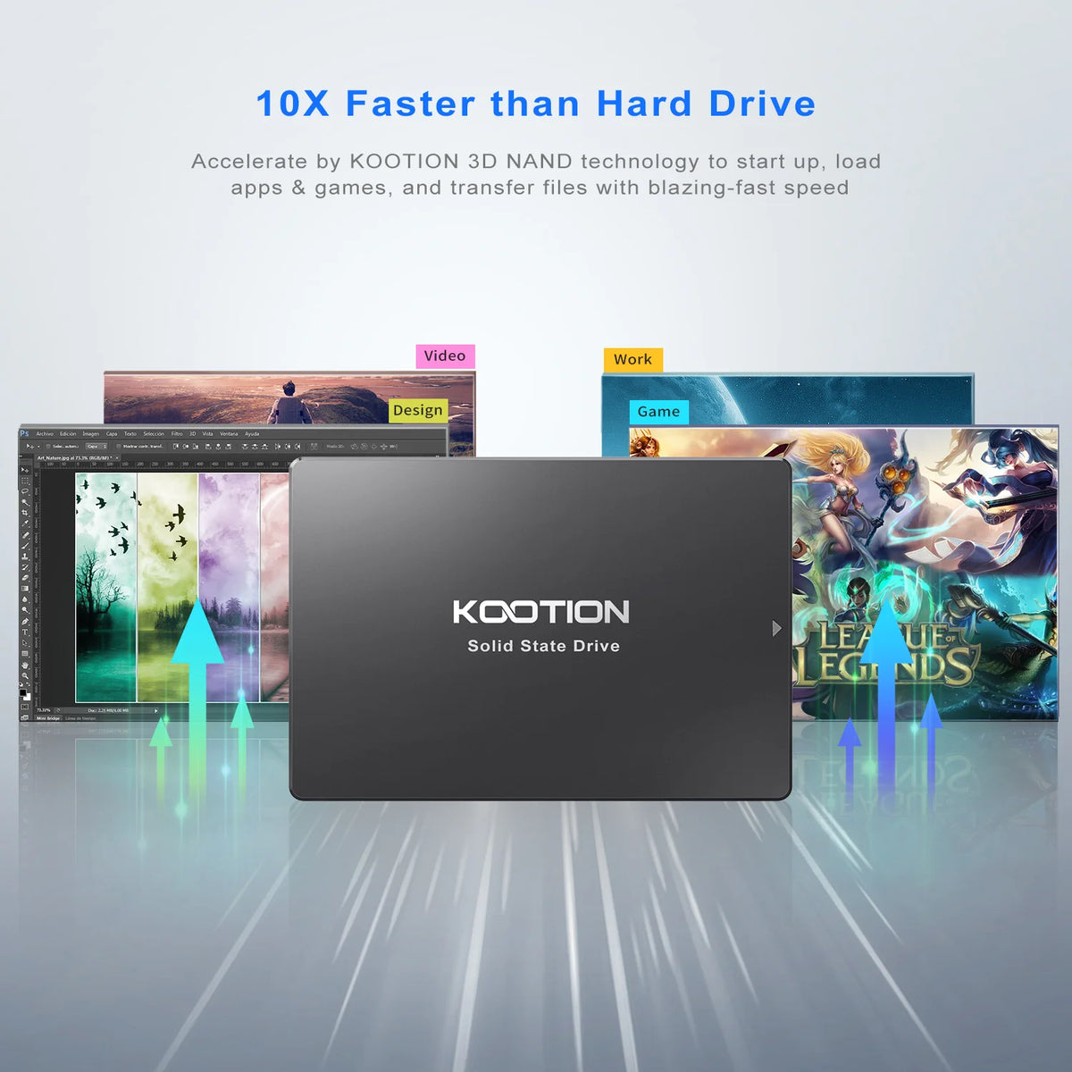 KOOTION SATA SSD Hard Drive 64GB128GB 240GB 256GB 480GB 512GB 2.5Inch SATA3 Disks Internal Hard Drive Hard Disk for PC Laptop