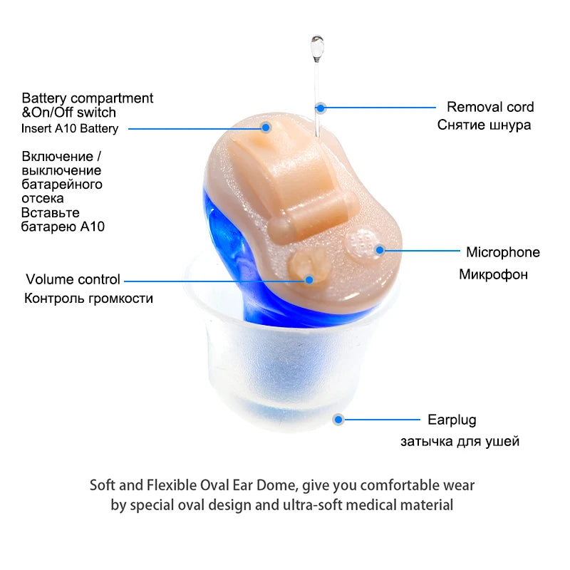 Hearing Aids Mini Invisible Hearing Sound Amplifier Audifonos J20 Portable Best Mini Adjustable Device Hearing Aid