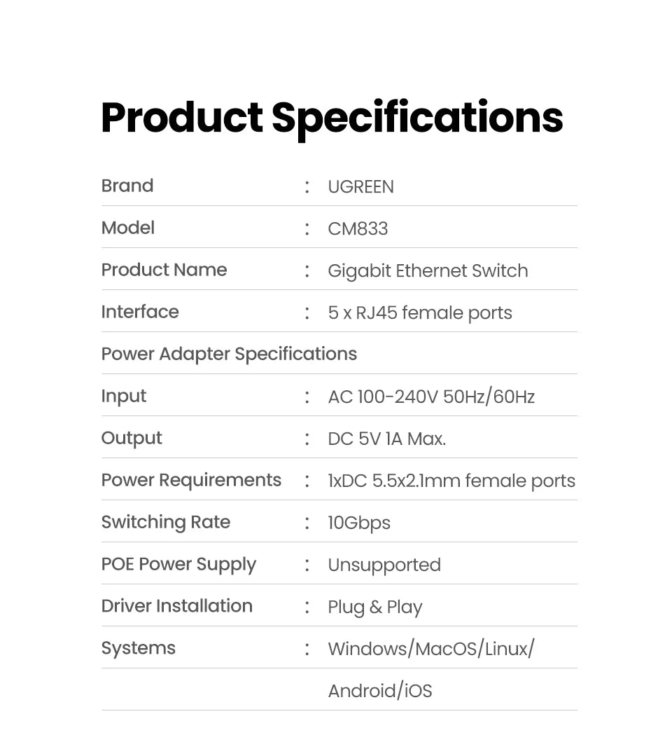 UGREEN Ethernet Switch 1000Mbps Mini Network Expension 5Ports All Gigabit for Router Lan Hub Full/Half Duplex Plug and Play
