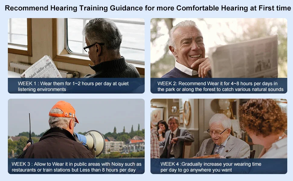 Hearing Aid for Deafness Self-Fitting OTC Hearing Aids Bluetooth Digital Sound Amplifier Portable Elderly Hearing Amplifier