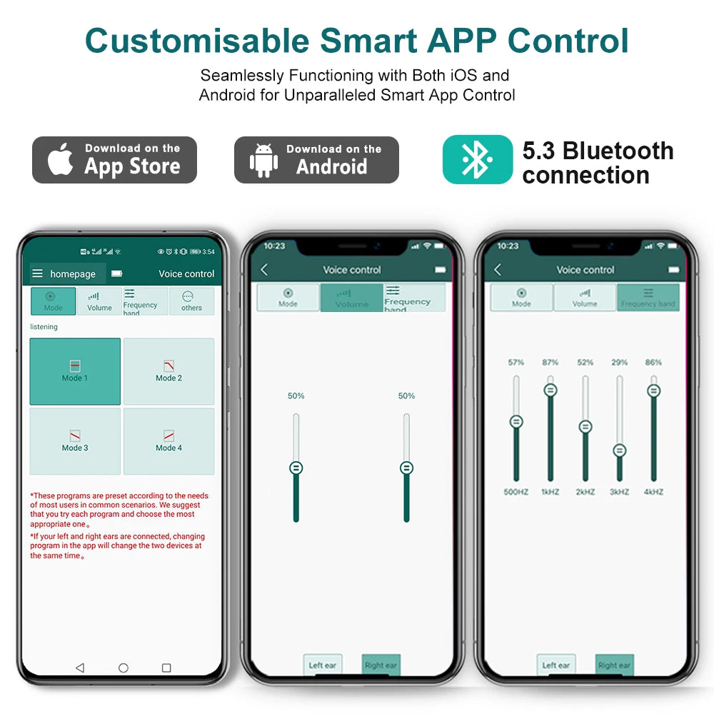 Hearing Aid for Deafness Self-Fitting OTC Hearing Aids Bluetooth Digital Sound Amplifier Portable Elderly Hearing Amplifier