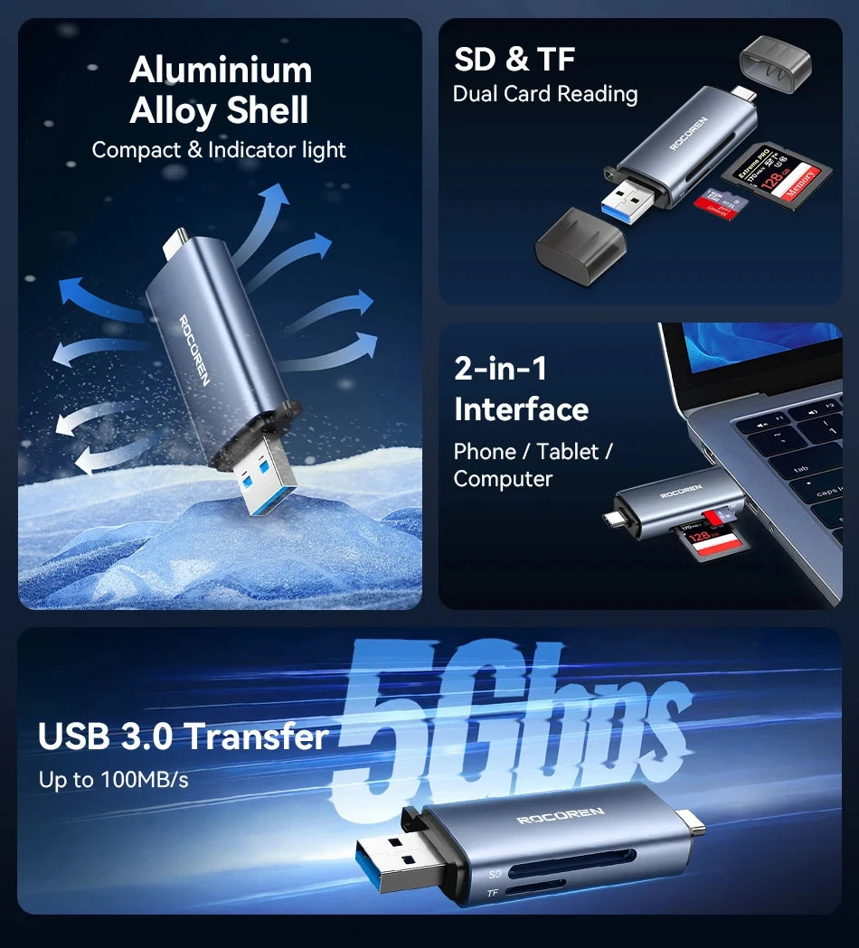 Rocoren Card Reader 2 in 1 USB 3.0 5Gbps USB A USB C Combined Design SD/TF Cards 2TB Smart Cardreader for Laptop Accessories